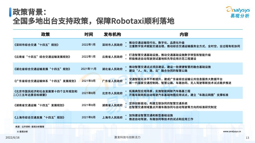 产品经理，产品经理网站